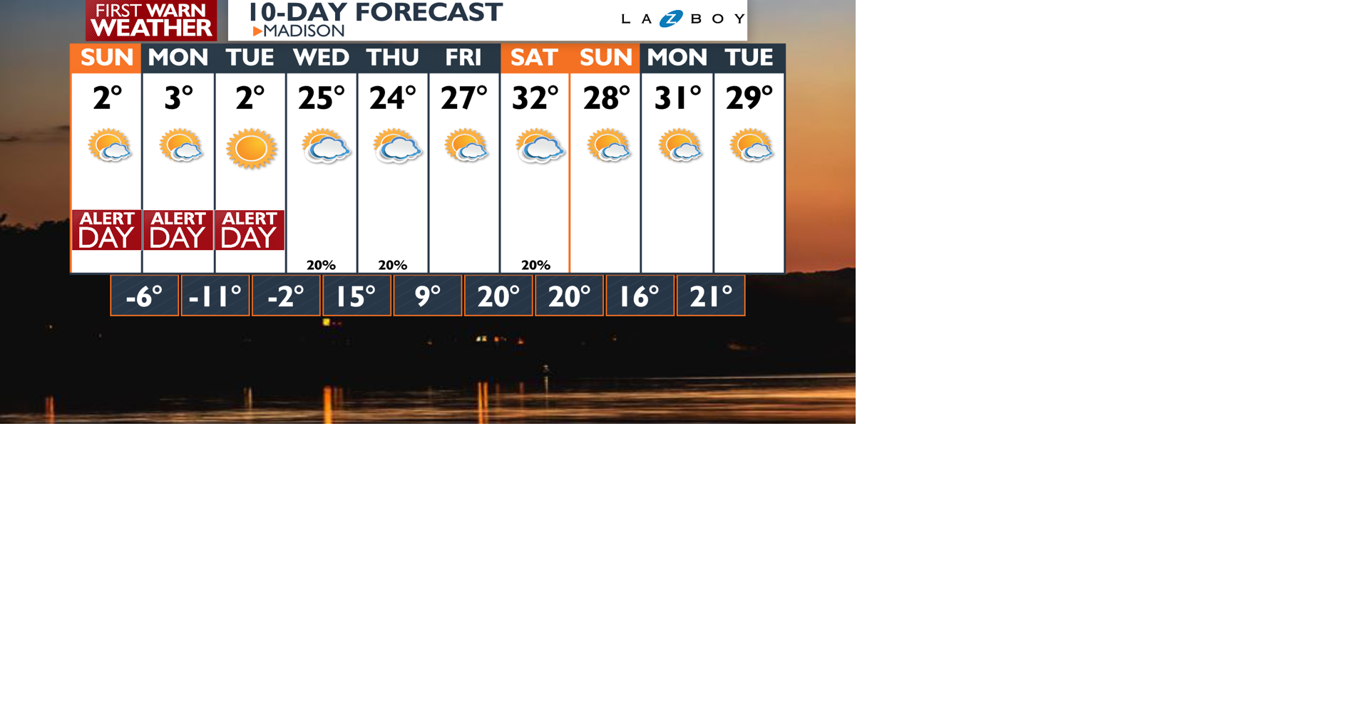 10-Day-AM Wizard PoP.png | | channel3000.com