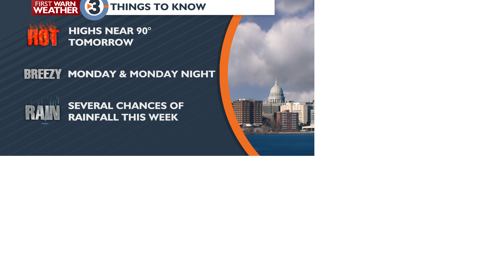 Hot Monday followed by much needed rainfall - Jacob