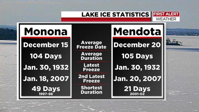 Lake Mendota is officially iced over, report says | Local News ...