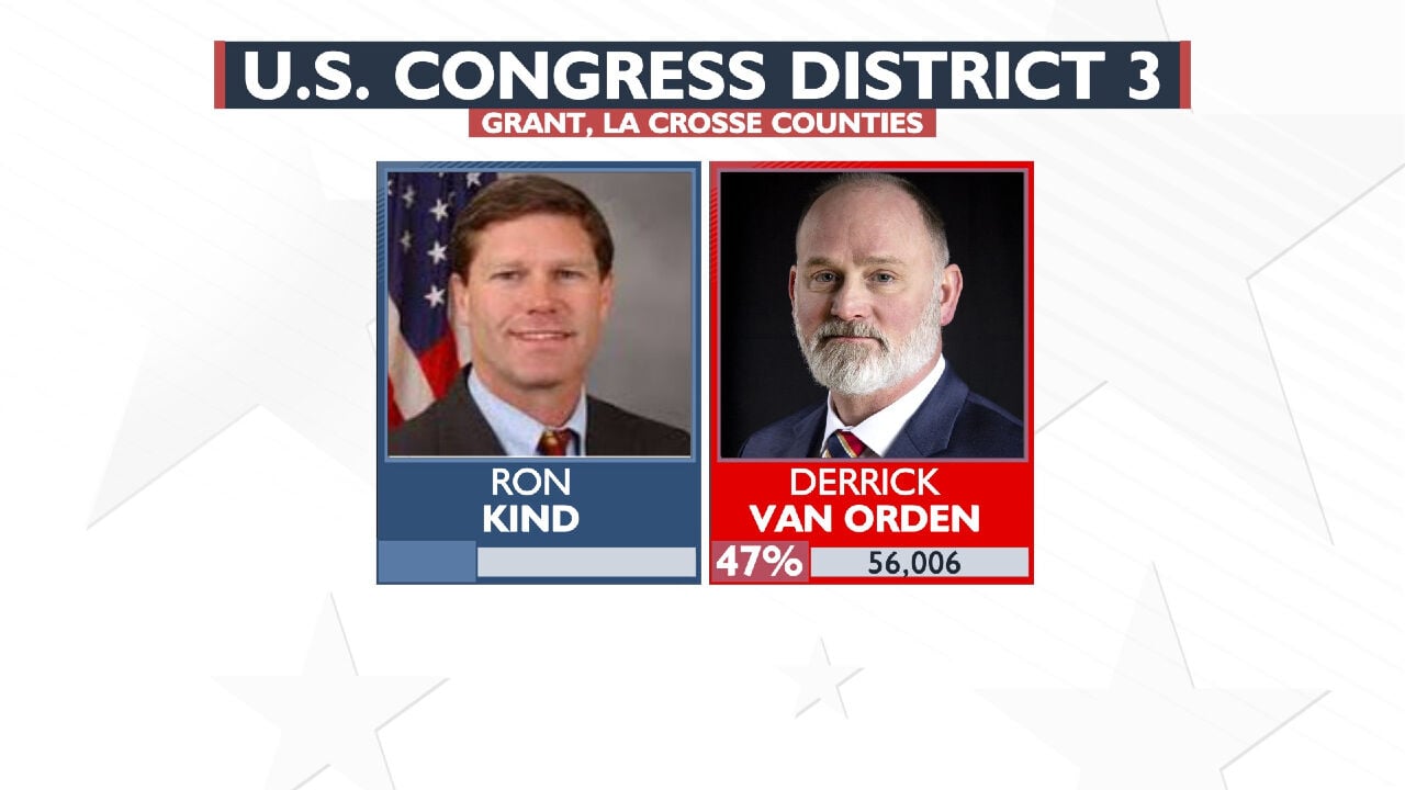 Race Watch: 3rd Congressional District | Elections | Channel3000.com