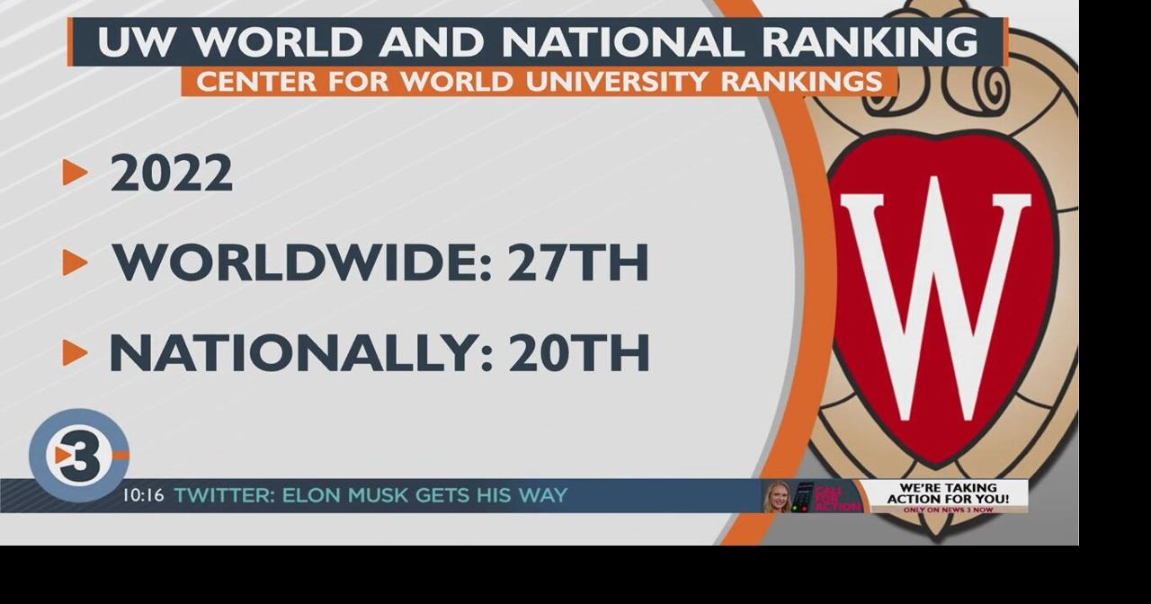 UW-Madison ranked one of Top 30 universities worldwide | Education news ...
