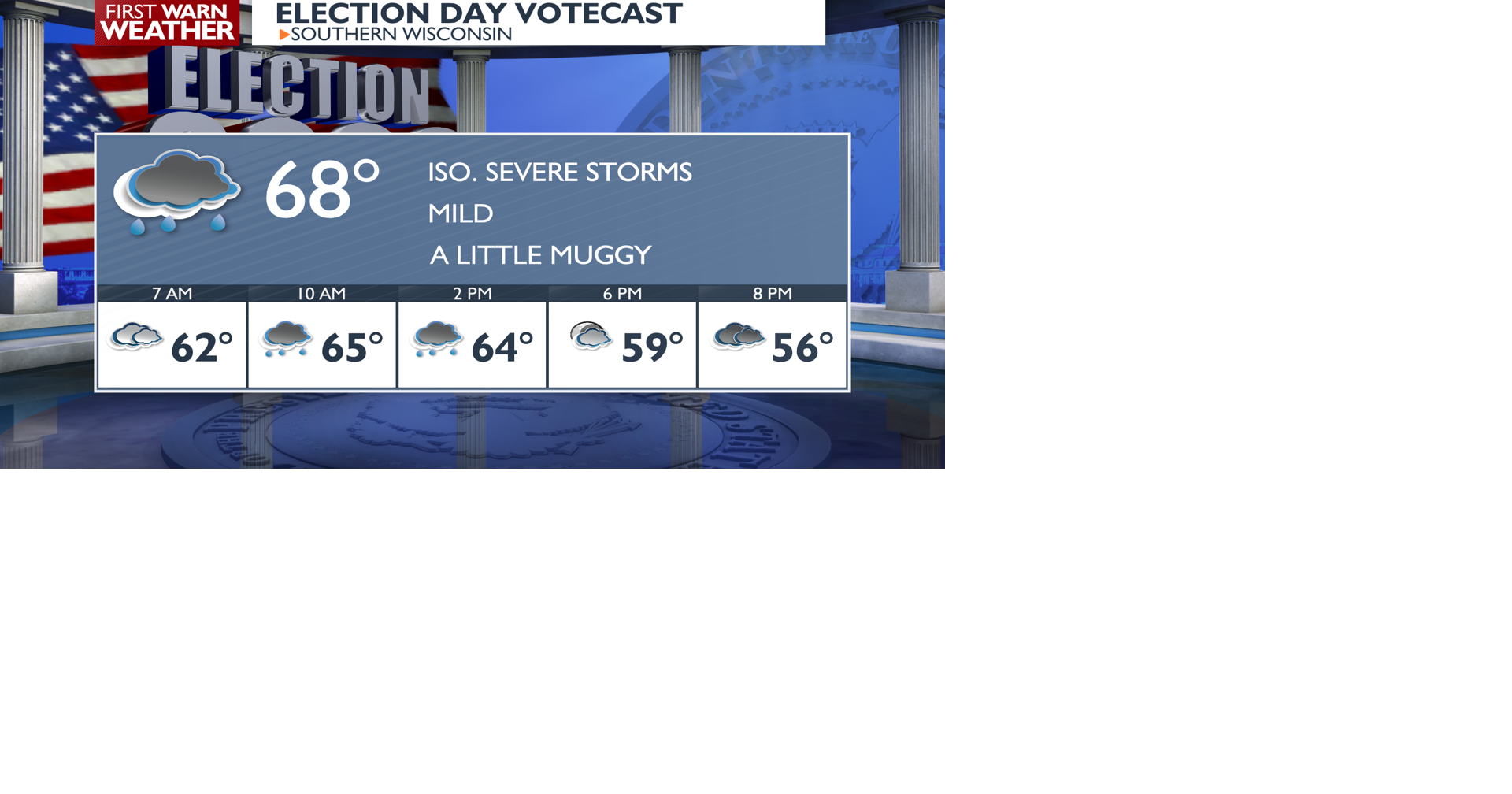 Election Day Votecast 5 Parts.png | | channel3000.com