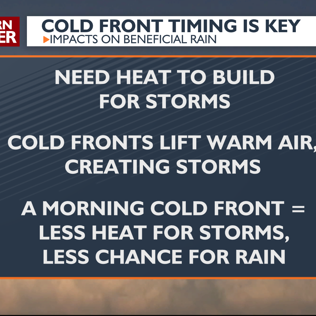 90-degree temperatures just around the corner - Alex | Latest Weather  Forecast | channel3000.com