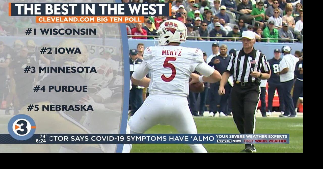 Badgers big favorites to win Big Ten West division Wisconsin Badgers