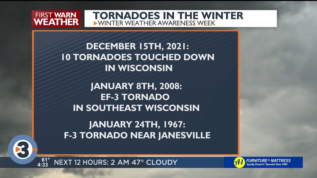 Beyond The Barometer: Tornadoes In Wisconsin In Winter? Yes, It Happens ...