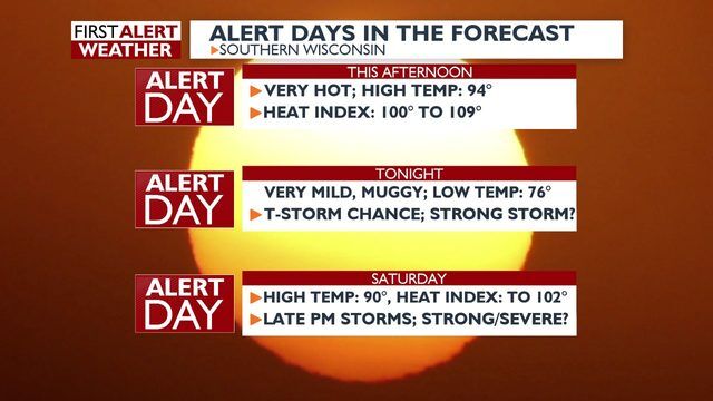 Heat wave brings dangerously hot weather, up to 110 degree heat index ...