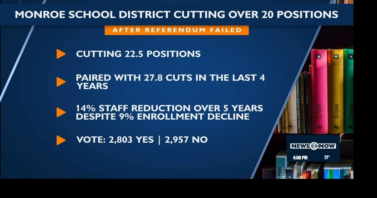 Monroe school district announces layoffs after referendum fails | News ...