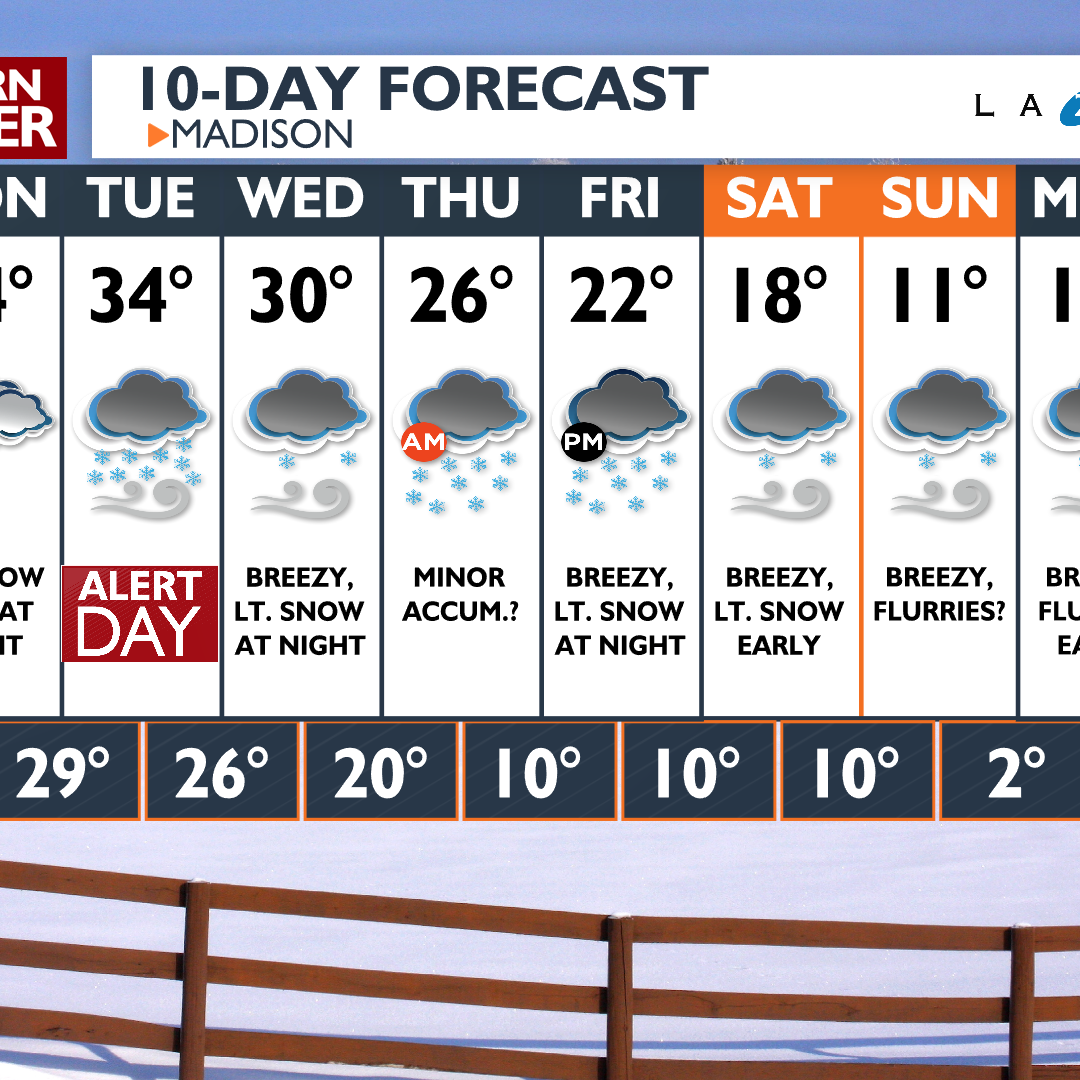 Marion Grant Berita Green Bay Weather Forecast 10 Day