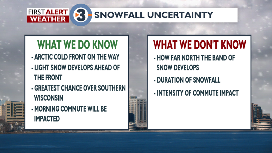 Chris Reece tracks a sneaky system that could bring snow ahead of cold ...