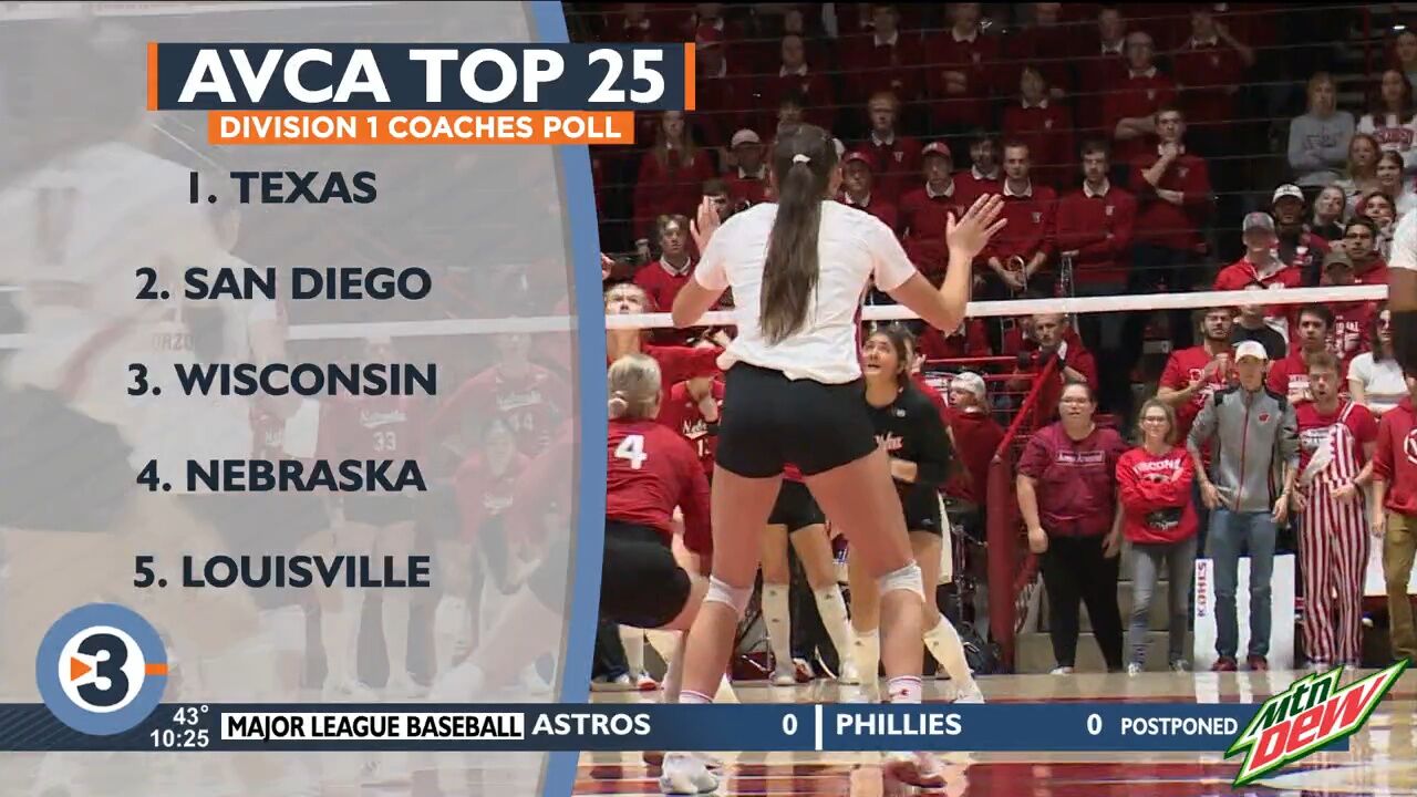 Wisconsin Volleyball Earns New Ranking, Franklin Named Big Ten Co ...