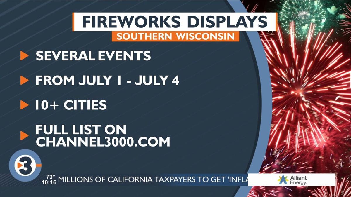 Where you can watch fireworks displays in central Iowa