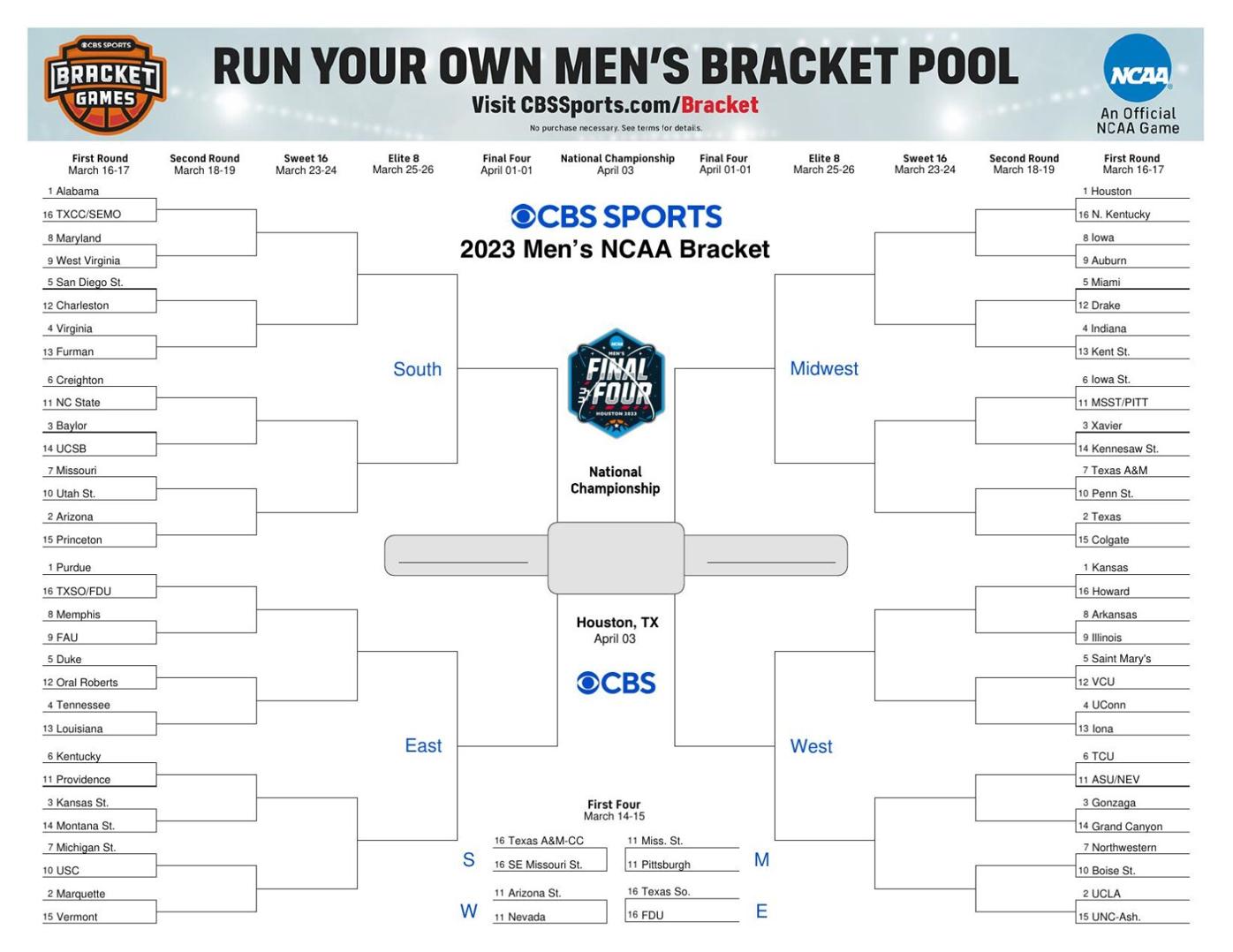 CBS Sports men's NCAA tournament bracket