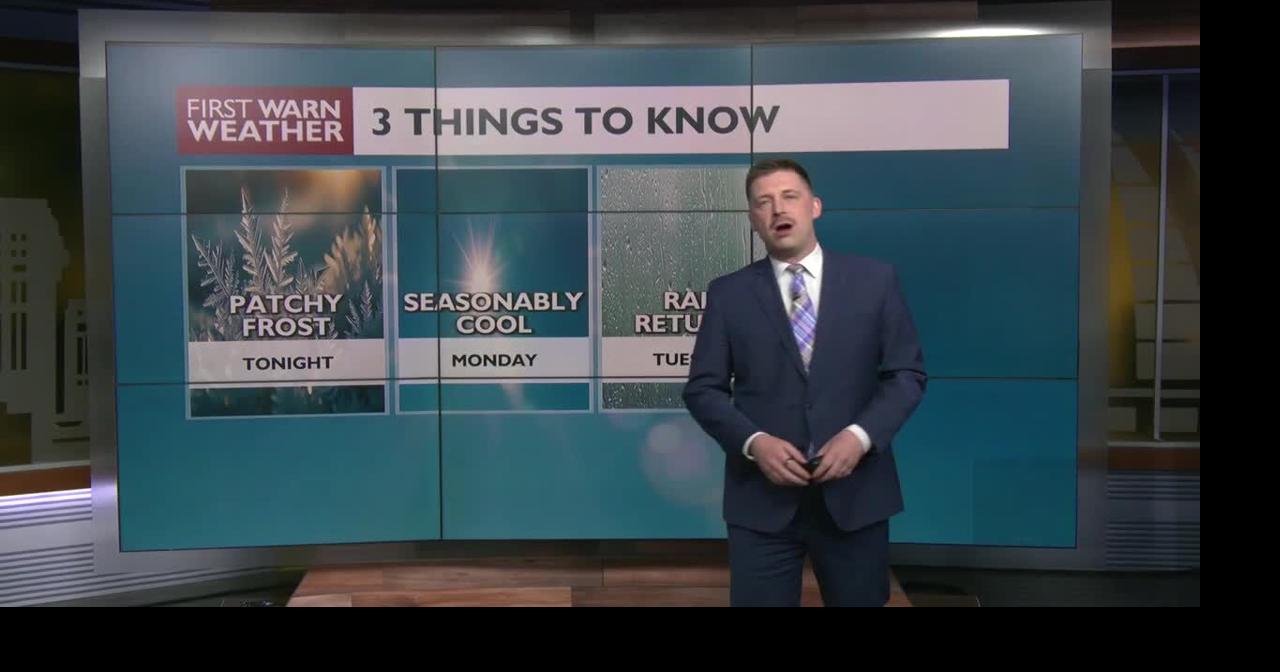 Evening forecast 2 May 10, 2026 | Video | channel3000.com