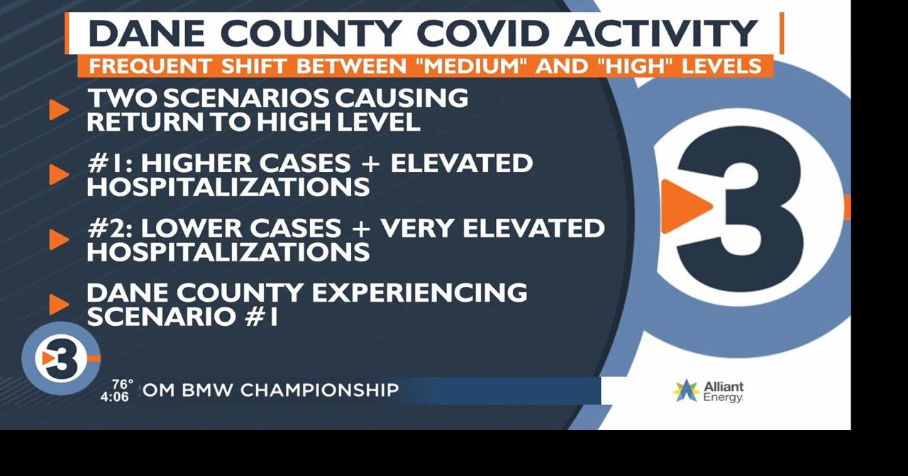 Dane County COVID19 community level returns to high Coronavirus news