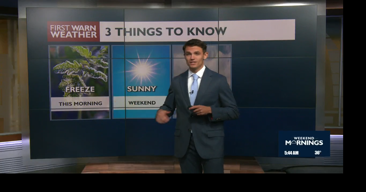 web_forecast.mp4 | Video | channel3000.com