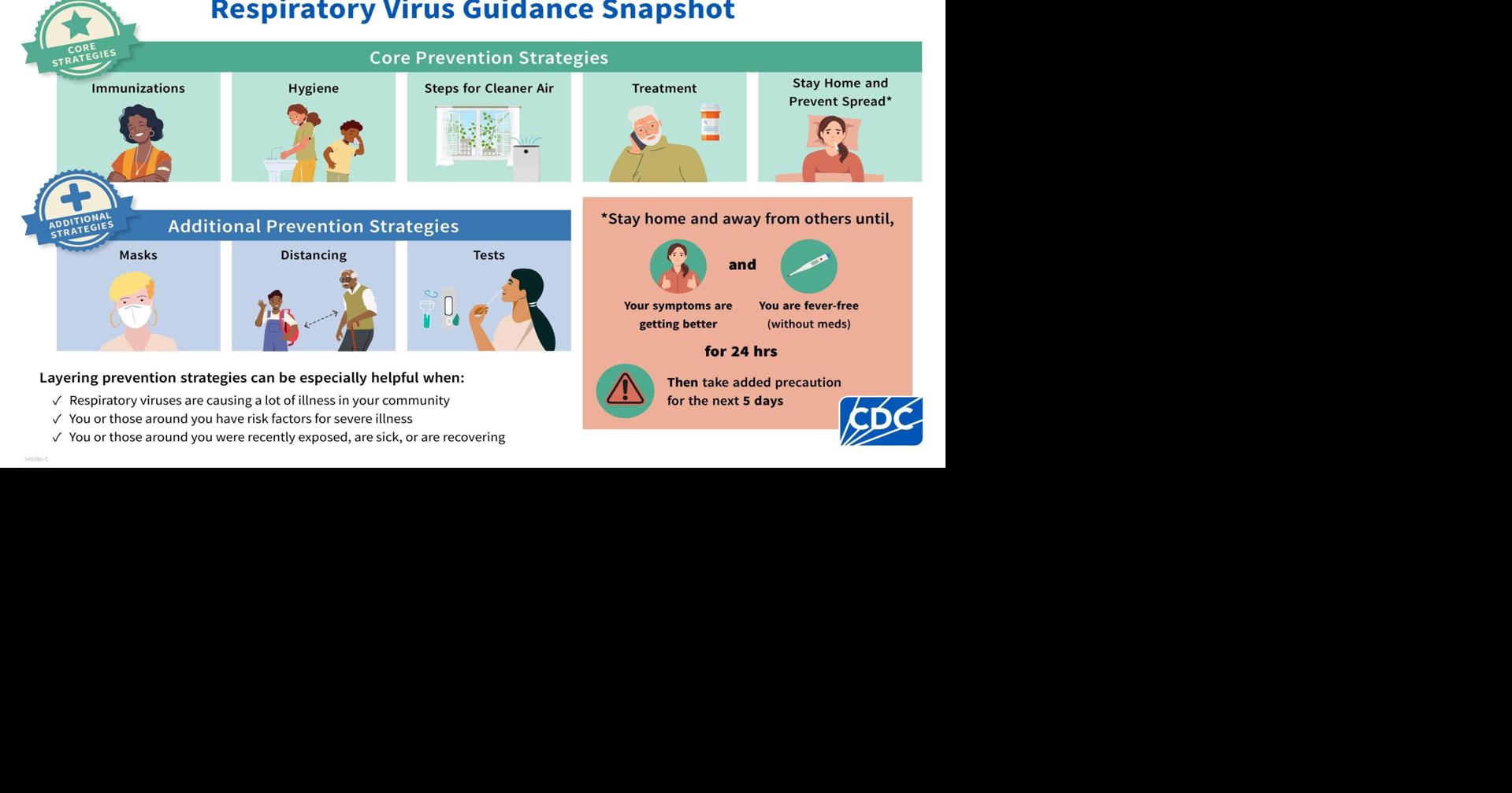 Tribal Health Public Health Warns of COVID, Flu Cases