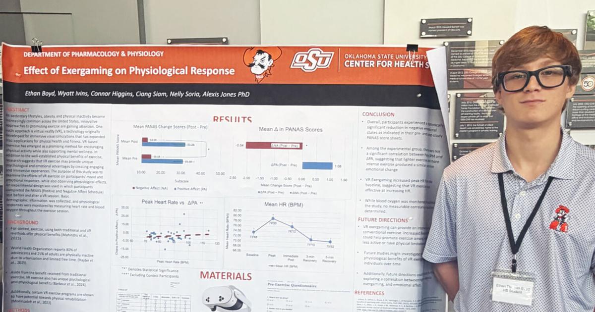 STUDENT SPOTLIGHT: Ethan Boyd