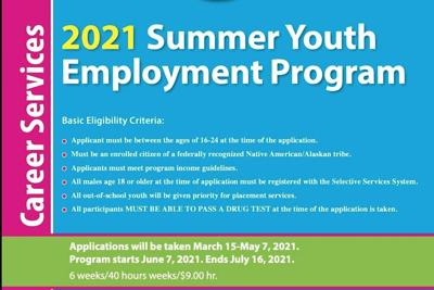 employment youth program summer applications open 2021 cherokee applicants aged nation taken being