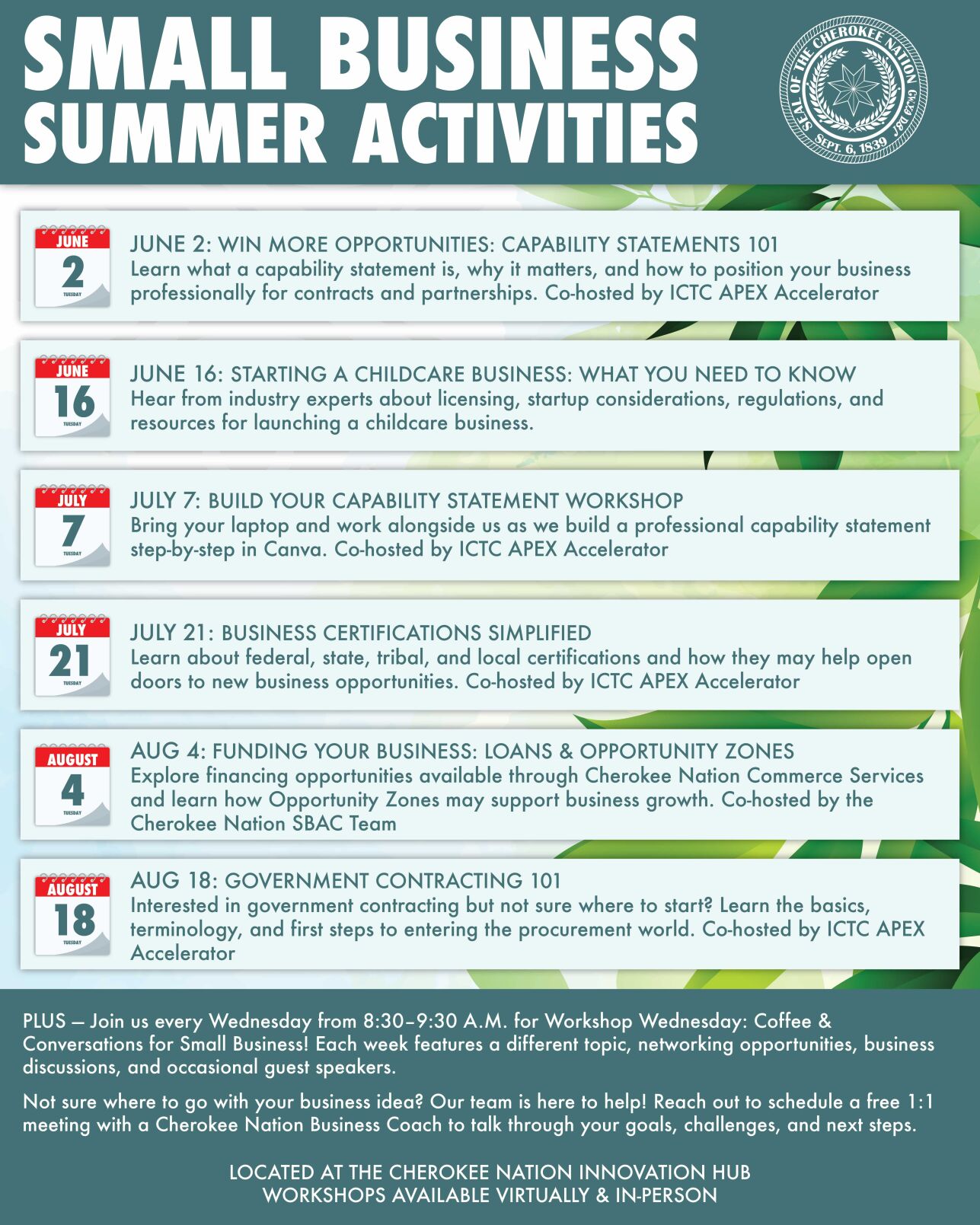Cherokee Nation Commerce Services Innovation Hub's Funding Your