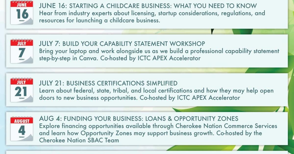 Cherokee Nation Commerce Services Innovation Hub's Funding Your Business – Loans & Opportunity Zones