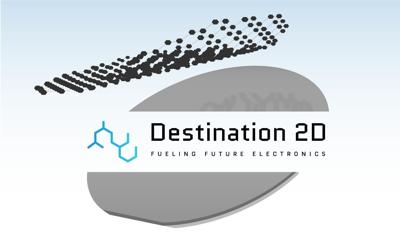 Destination 2D Logo