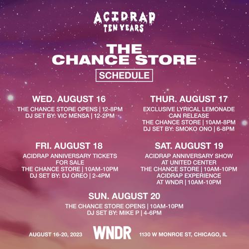 The Chance Store activation information.