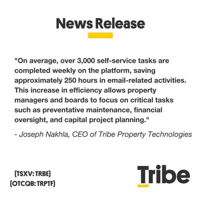 "Over 3,000 weekly self-service tasks are completed through Tribe’s digital platform, saving approximately 250 hours per week in email-related administrative time, allowing property management and governing bodies to focus on high-value initiatives like...