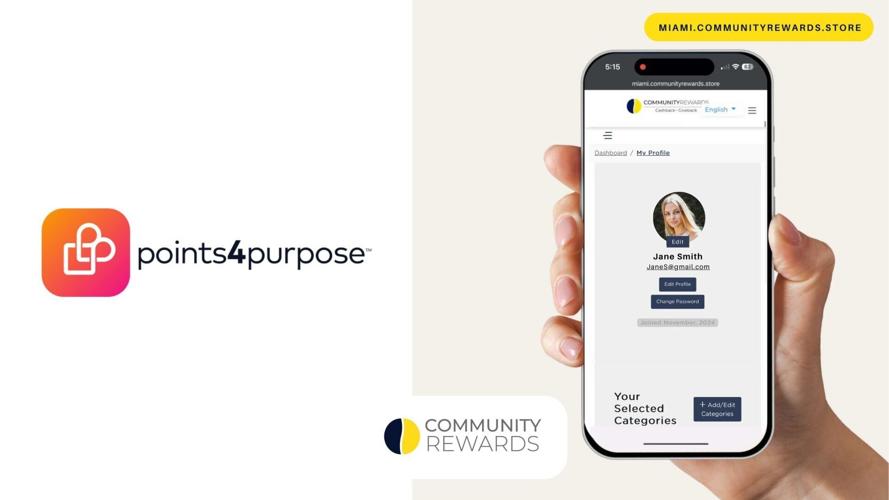 CommunityRewards™ Powered by Points4Purpose, Inc. Allows Shoppers to Earn Cashback at Thousands of Retailers, Earn Free Cashback Rewards and Micro-Donate to The Charity of Their Choice.