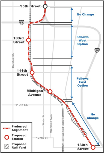 CTA breaks ground on long-awaited Red Line extension project image three