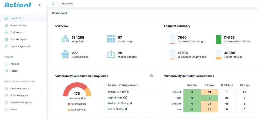 Action1 Autonomous Endpoint Management Platform