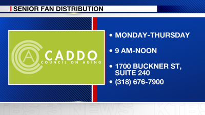 caddo fan distribution.png