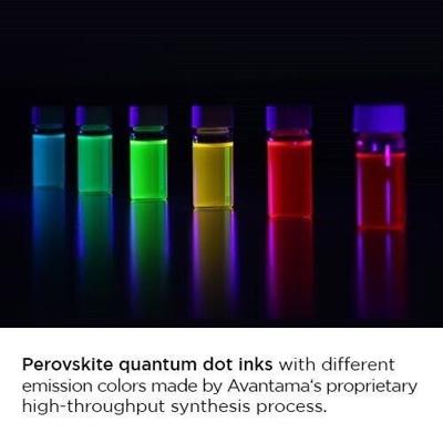 IP for sale protecting key materials for perovskite PV & SWIR sensors and LCD, QD-OLED, QD-microLED & QD-EL displays.