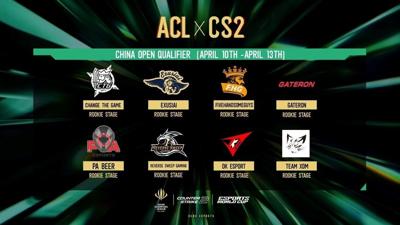 HERO ESPORTS Asian Champions League CS2 Tournament Kicks Off in Yancheng Today as Top Teams Battle for Spot in Shanghai Grand Finals