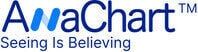 AnaChart logo