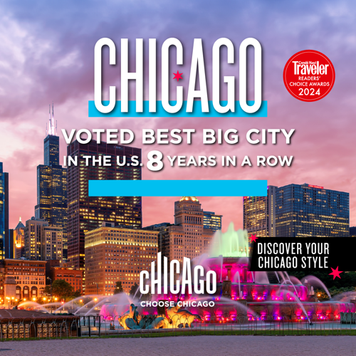 Chicago tops Best Big Cities in the U.S. list by Condé Nast Traveler for 8th year