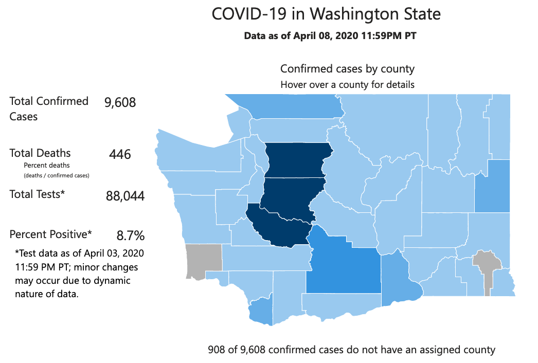 April 9 Washington State Coronavirus Update 23 One Day Gain In