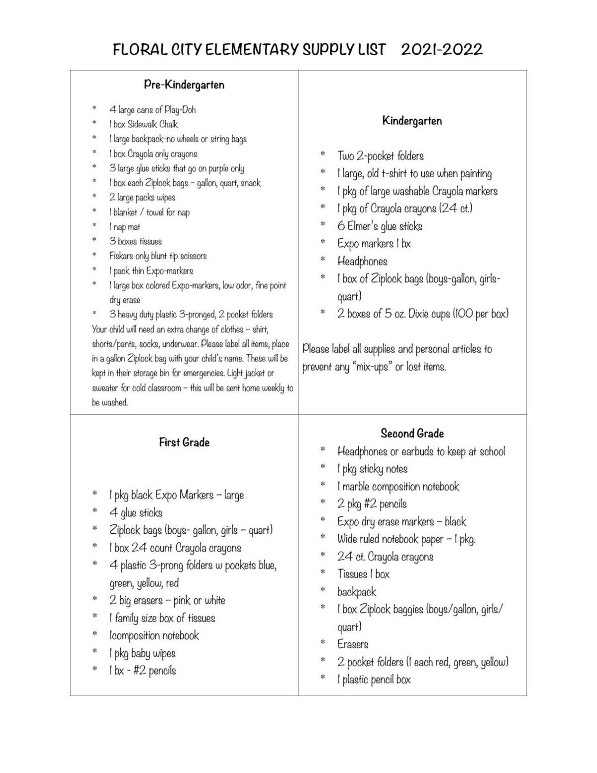 Margert White School Supply List For 2022