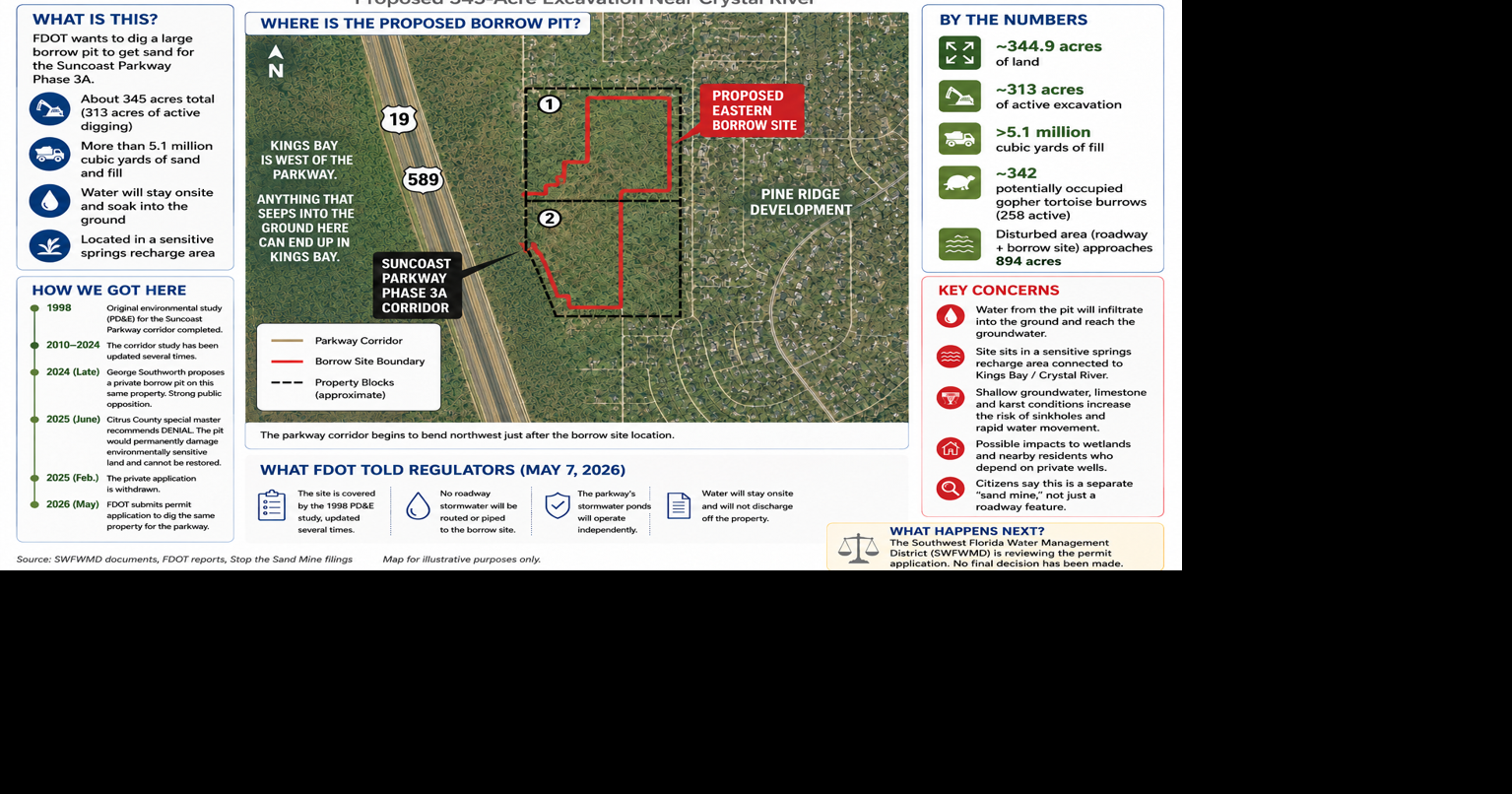 Citizens challenge FDOT borrow pit review near Crystal River | Local ...