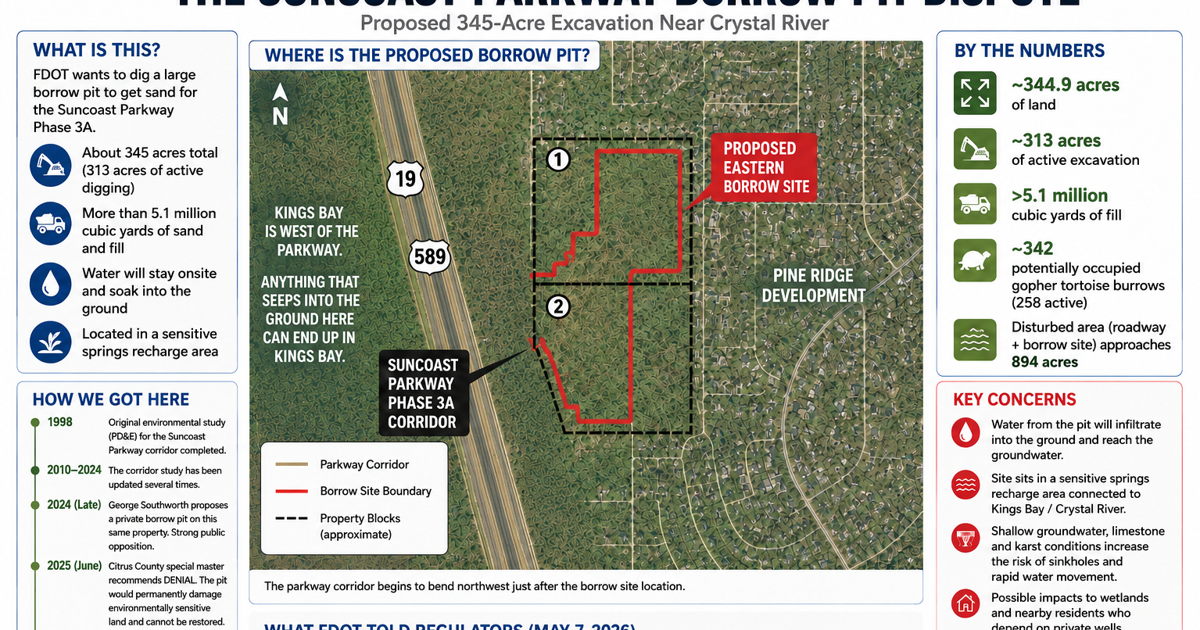 Vip Fdot Citizens challenge FDOT borrow pit review near Crystal River | Local ...
