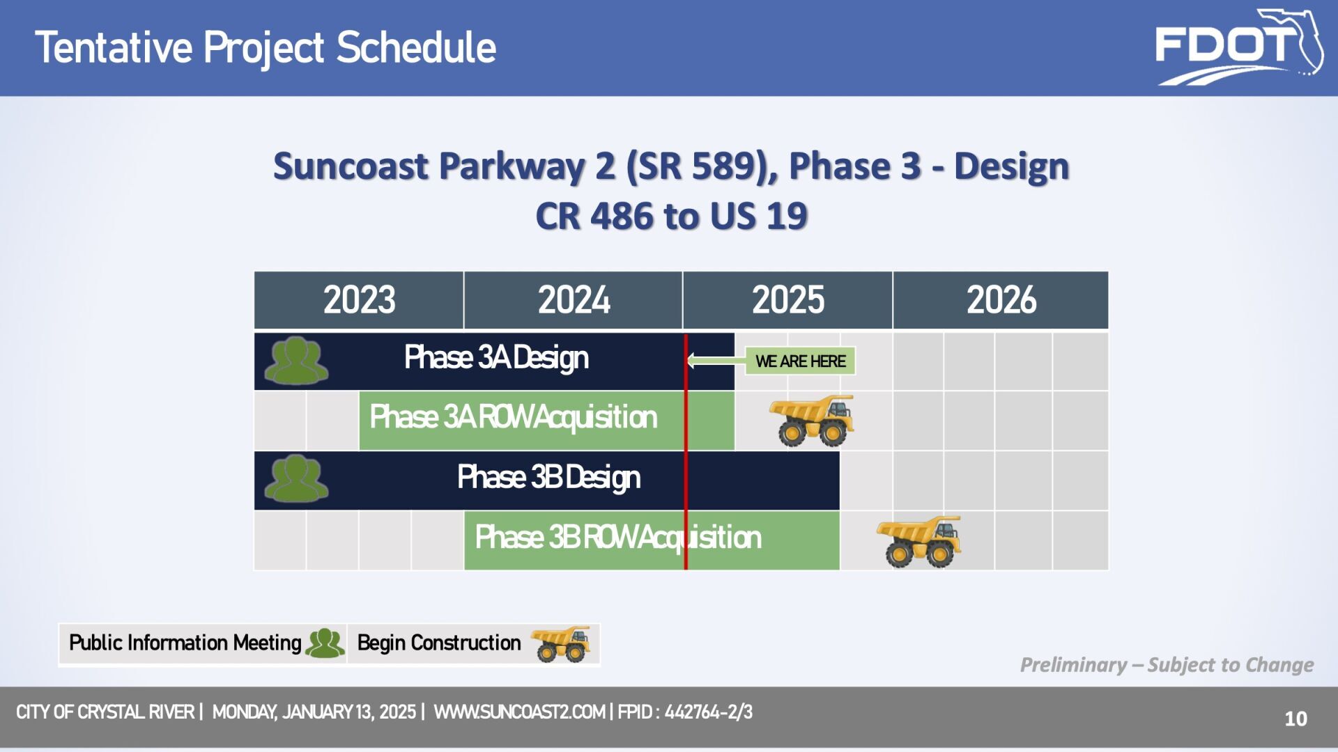 Final two Suncoast Parkway phases to be built simultaneously | Local ...