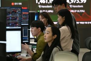 Stocks in retreat as traders reconsider tech investment
