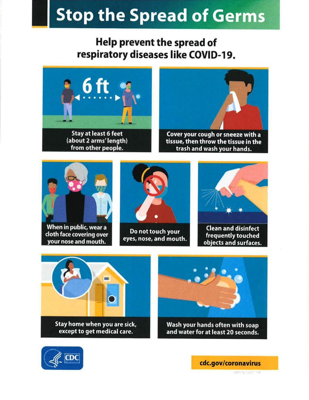 Health Department Covid Tips Citizentribune Com