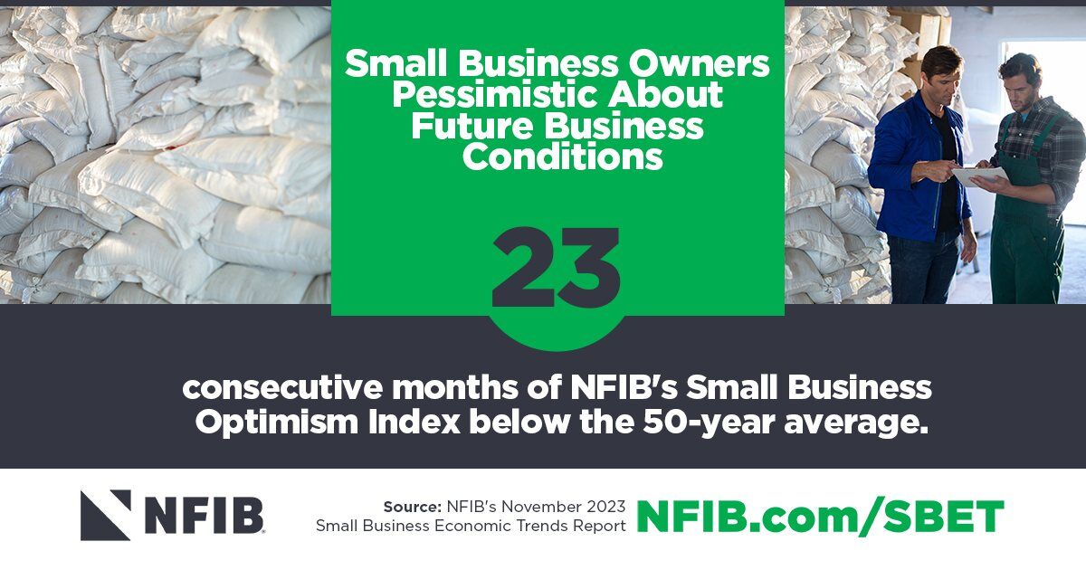 Small Business Owners Pessimistic About Future Business Conditions ...