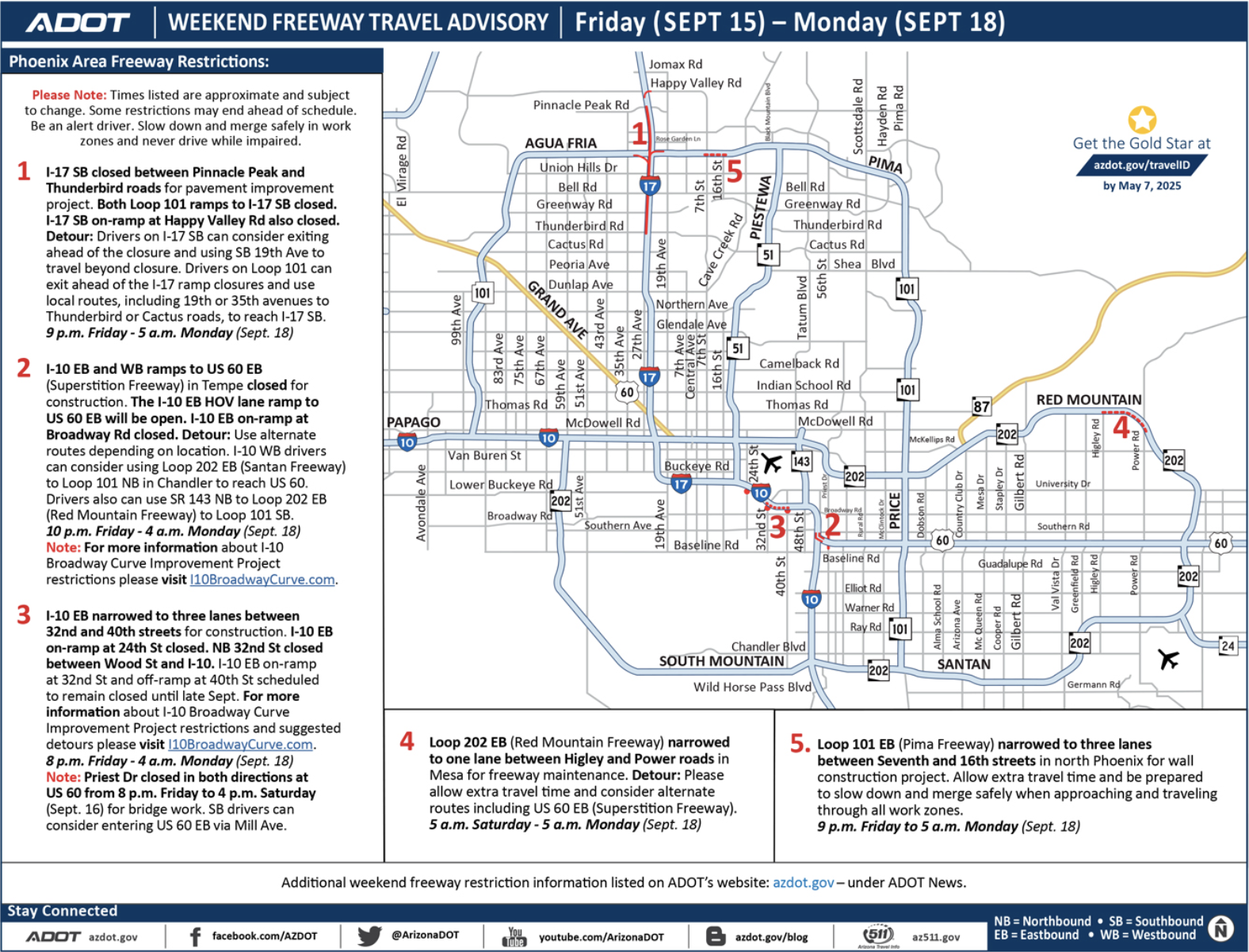 Here's The ADOT Phoenix-area Weekend Freeway Travel Advisory For Sept ...