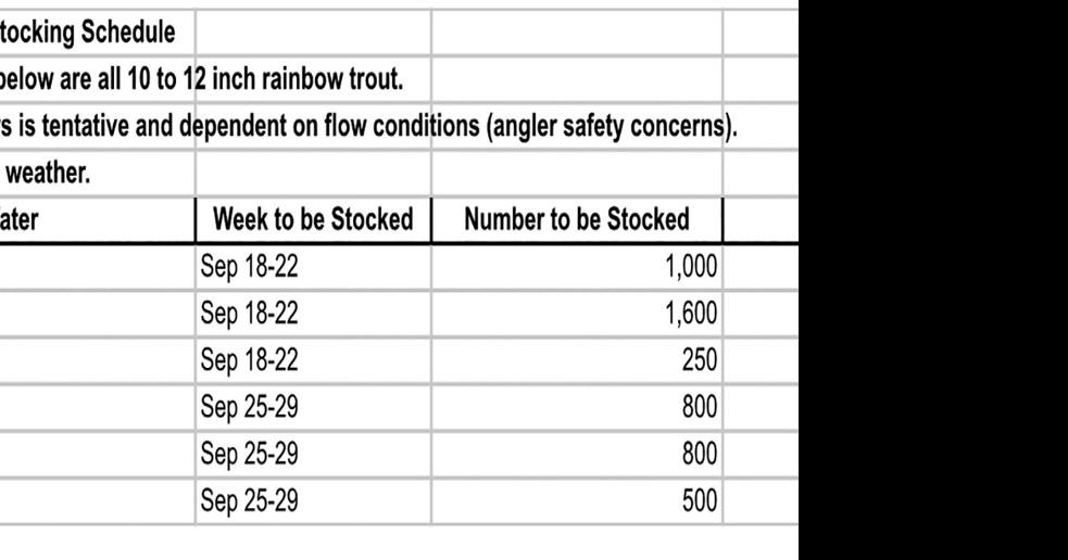 Rainbow trout stocking schedule for September in the Clearwater Region
