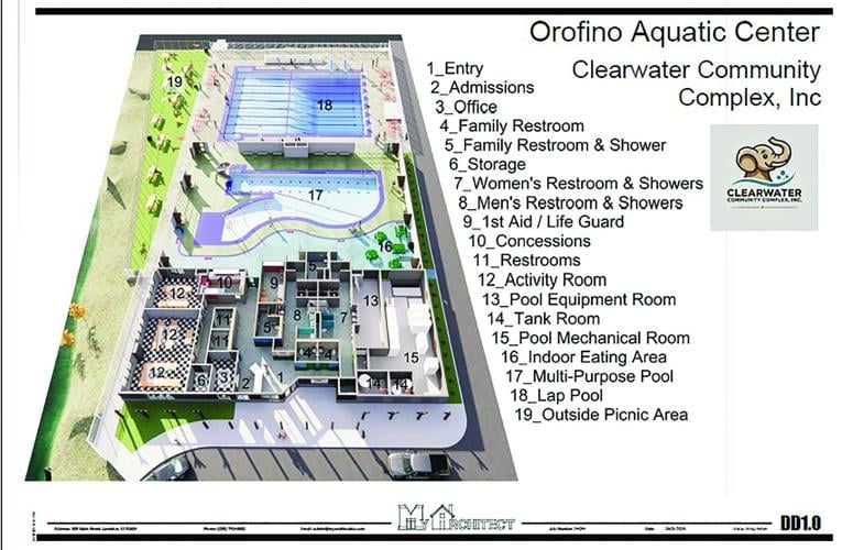 Orofino Pool launches $5 million Capital Campaign for Community Pool ...