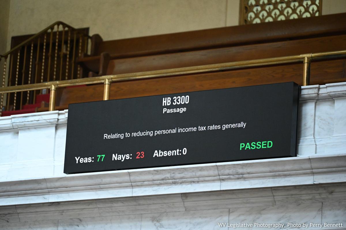 Questions abound as House passes its income tax cut plan ...