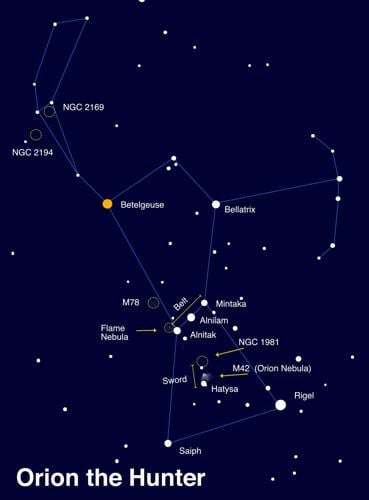 orion the hunter constellation