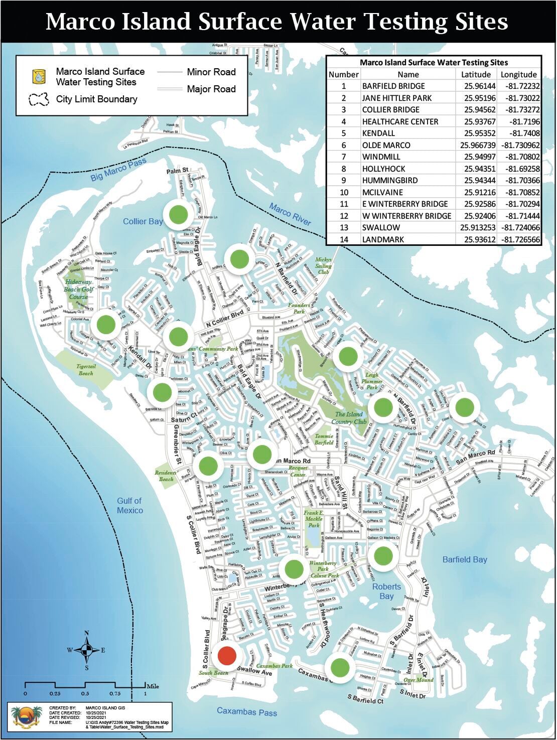 Situationally Aware: Safe Water? | Situationally Aware ...