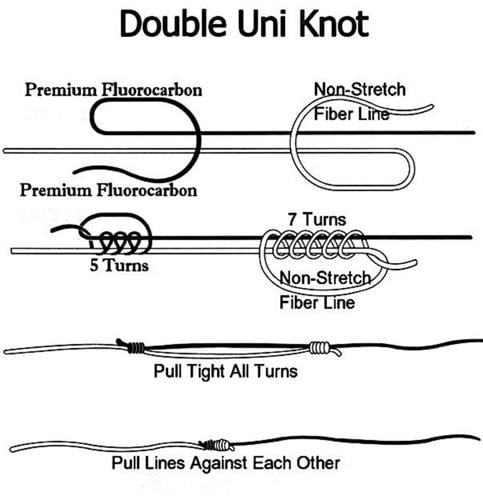 The Best Knots for Saltwater Fishing in the 10,000 Islands, Opinion